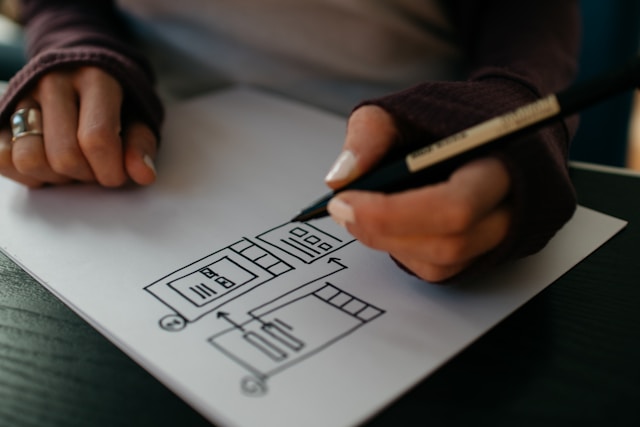 Whats the Difference Between UX UI and Web Design