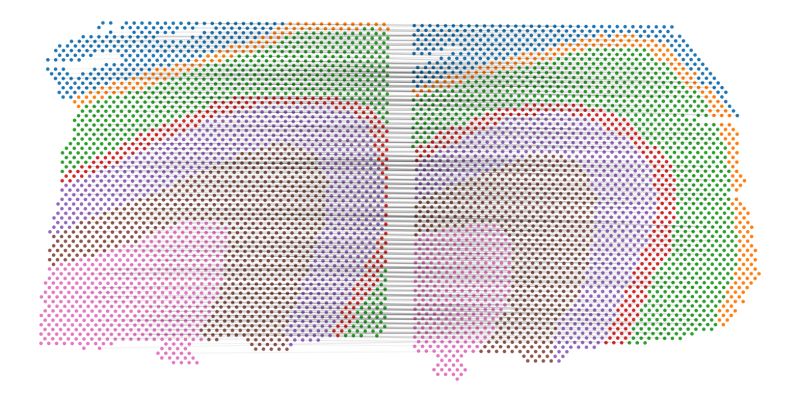 Github Raphael Group Paste2 Probabilistic Alignment Of Spatial Transcriptomics Experiments V 2 - 4K Minimal Textures for Desktop