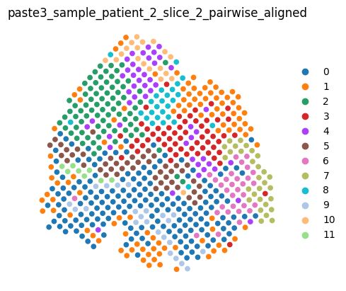 Paste3 Paste Github - Download Modern Vintage Picture | HD