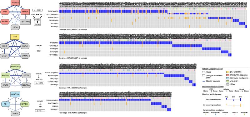 Raphael Lab Dendrix - Nature Photos - Gorgeous Full HD Collection
