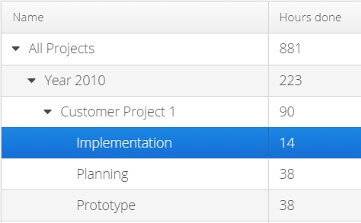 Ng Chm Interactive Online Gui Builder - Best Gradient Textures in Desktop