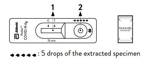 European annals of otorhinolaryngology, head and neck diseases. ABBOTT PANBIO antigen rapid test (25 pcs) â GyorstesztLabor