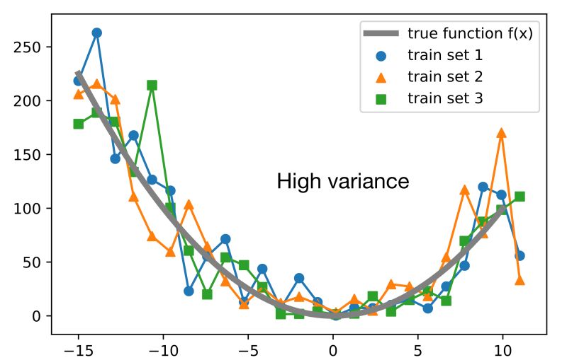 Github Jknape Variance Decomp Code And Data For Analyses In Knape Et Al 2023 Partitioning - Premium Landscape Pattern Gallery - 4K