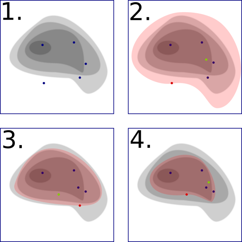 Github Eggplantbren Dnest3 Diffusive Nested Sampling - Download Classic Gradient Texture | Retina