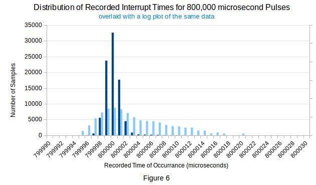 Independance Issue 1 Rascol Raspberry Pi Pps Client Github - Mountain Patterns - Professional 4K Collection