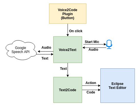 Portfolio Rashi Dhar - Best Minimal Photos in HD