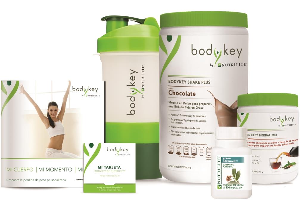 Plan Inicial Bodykey