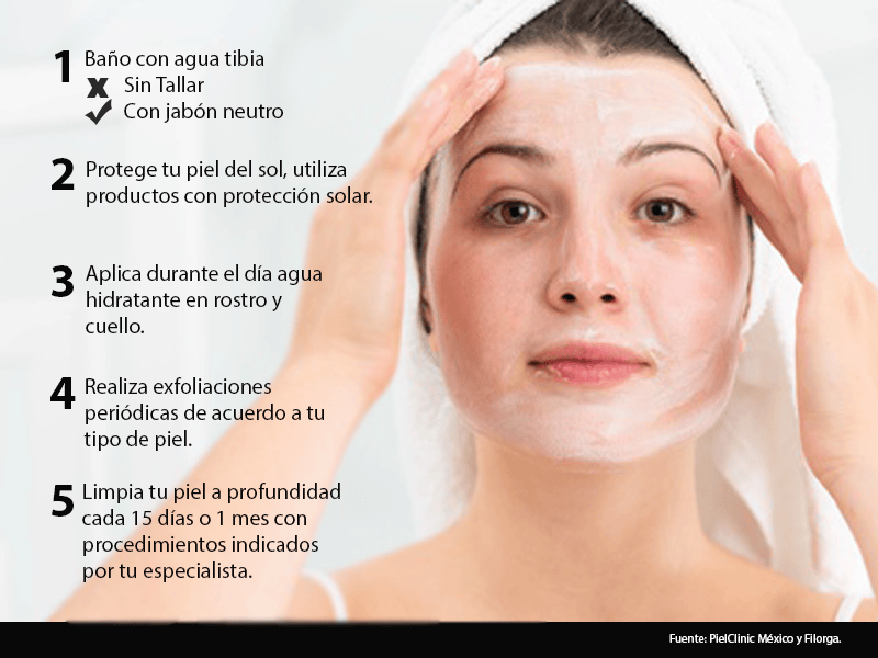 Cuidadodepiel