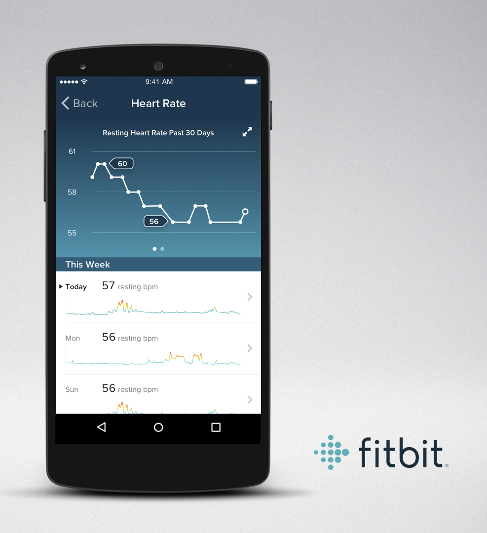 Fitbit-App_Android_Resting-Heart-Rate