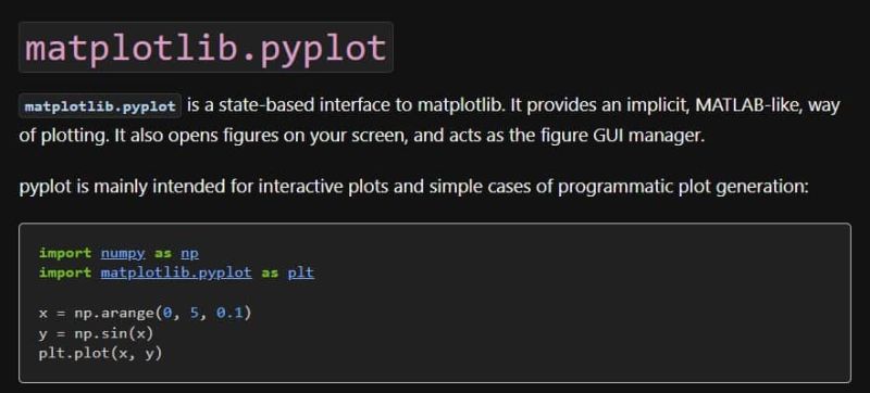 Matplotlib Getting Started With The Basics Python 10 Basics Of Data - Perfect Light Background - Full HD