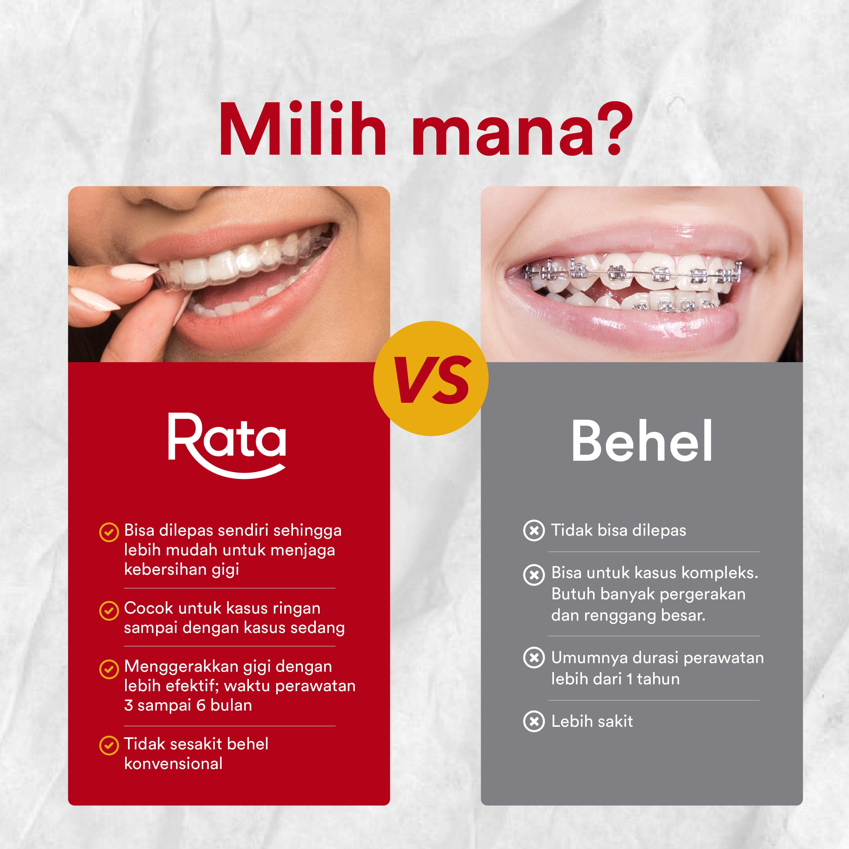 Lokasi Klinik Rata Bekasi