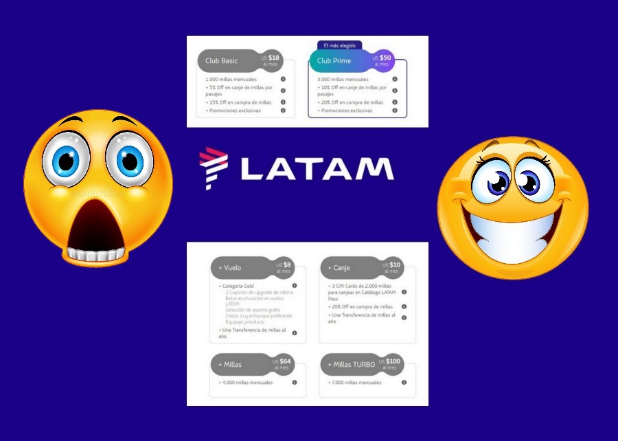 Millas de bienvenida! Tarjeta de crédito LATAM Pass del Banco de Occidente.  - Puntos Globales