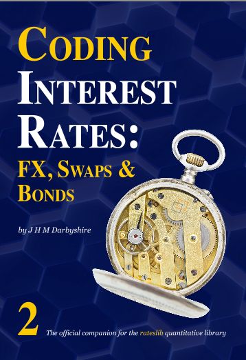 Rateslib - Best Vintage Designs in Mobile