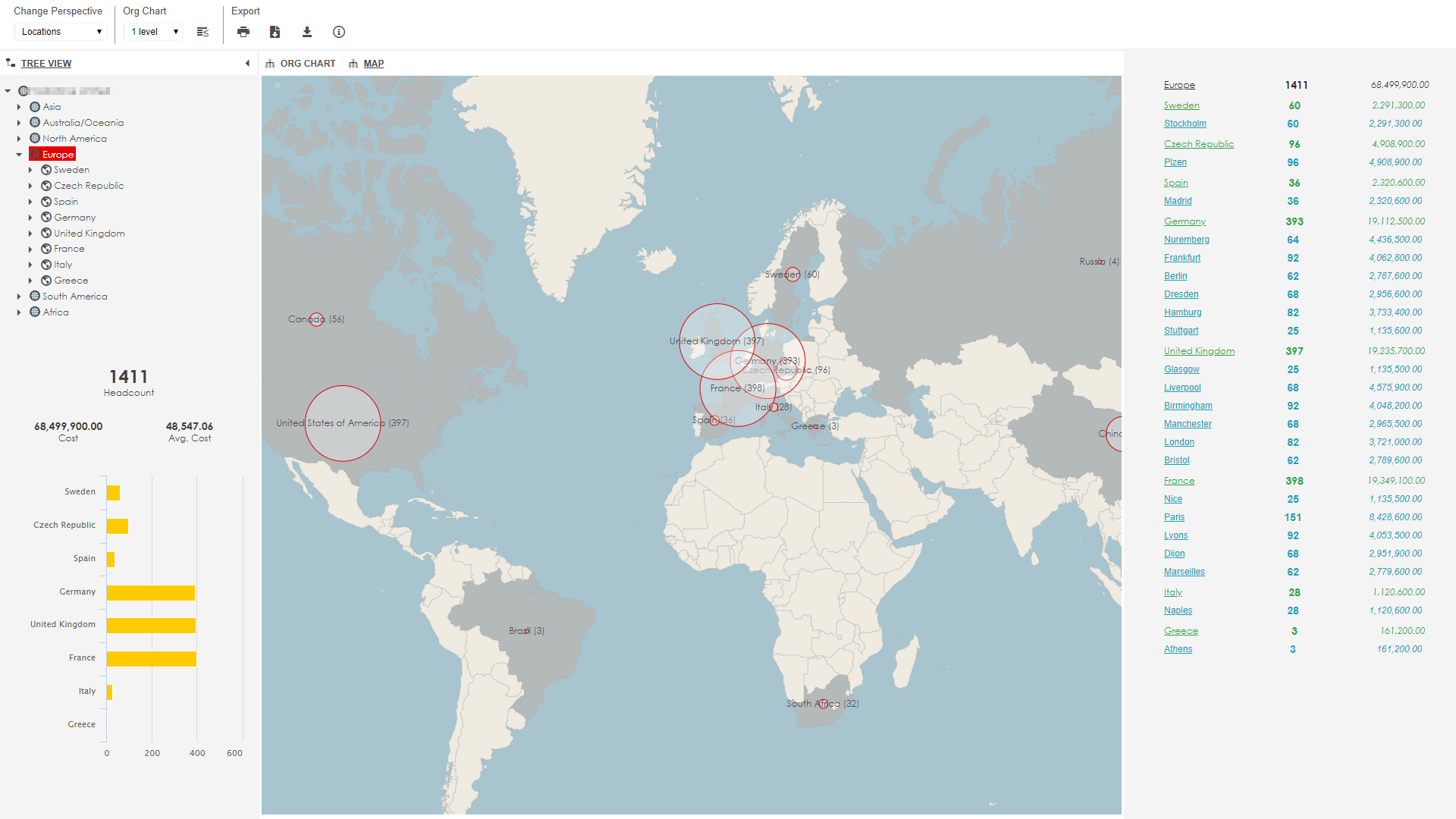Ingentis a sap successfactors workday partner