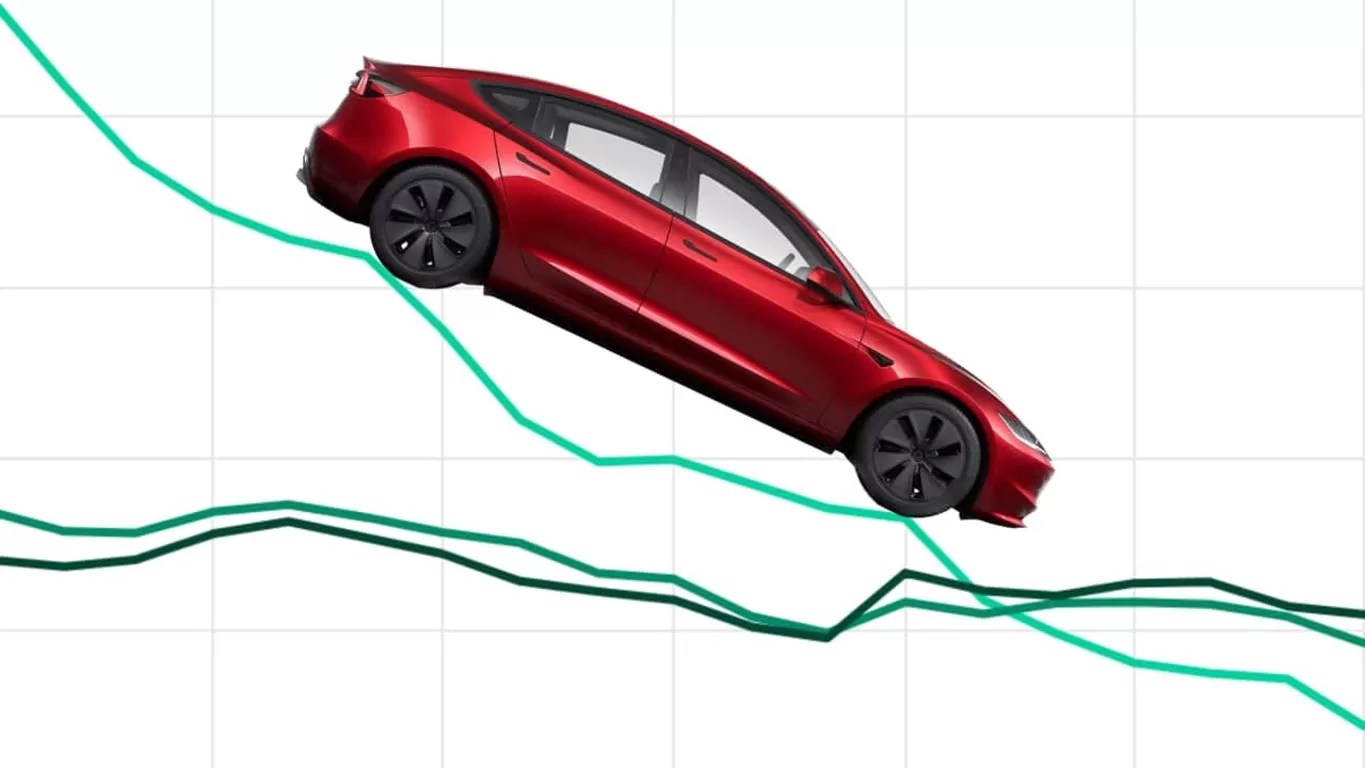 "Why Are Tesla Resale Prices Dropping? A Friendly Breakdown of the Market Shift"