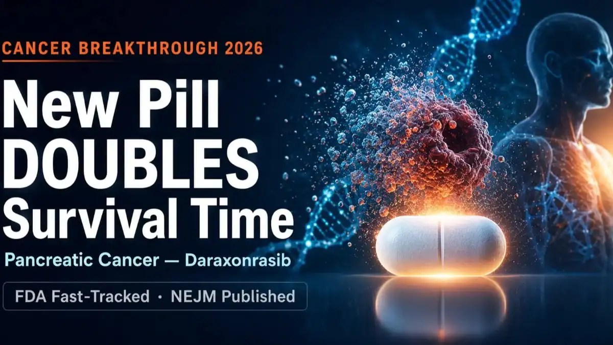 New Daily Pill May Double Survival Time in Advanced Pancreatic Cancer, Major Trial Finds