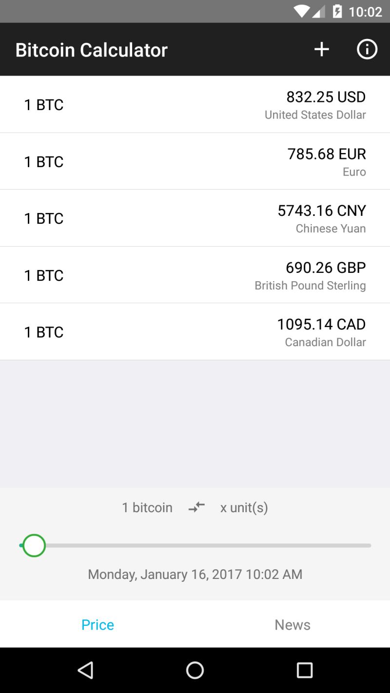 Github Devdungeon Bitcoin Price Checker React Native Very Basic React Native App To Check - Creative HD Gradient Textures | Free Download