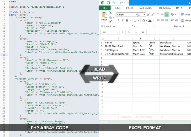 Github Aliflux Directexcel An Easy Way To Read And Write Spreadsheets In Pure Php - Professional Gradient Pattern - Mobile