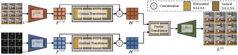 Github Bitszwang Dpt - Colorful Wallpaper Collection - Ultra HD Quality