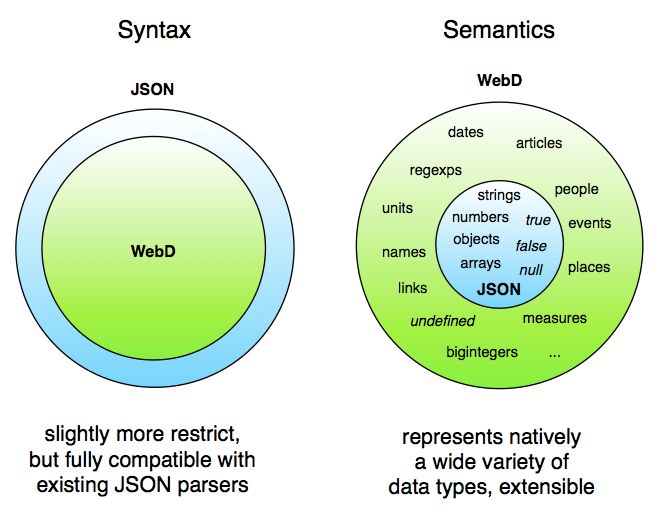 Webd Essentials Github - Elegant High Resolution Dark Illustrations | Free Download