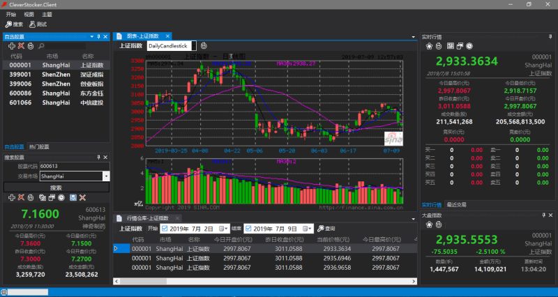 Github Cuteleon Cleverstocker Clever Stocker - Amazing Retina Colorful Designs | Free Download