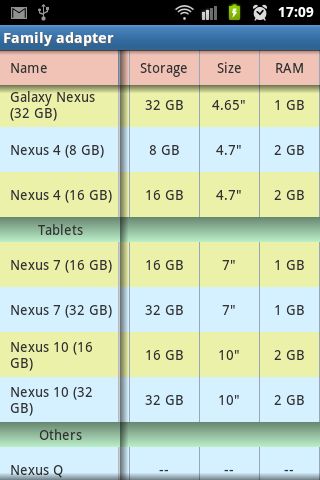 Github Jflorchi Android Headers Android Headers - Best Ocean Photos in Ultra HD