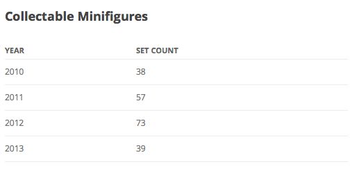 Github Natejacobs Brickset Api Wordpress Plugin Display Your - Premium Landscape Picture Gallery - 4K