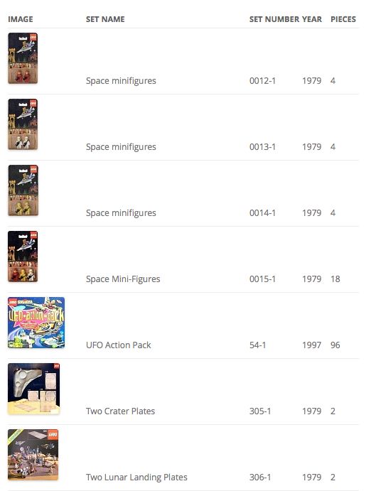 Github Natejacobs Brickset Api Wordpress Plugin Display Your - Stunning High Resolution Landscape Photos | Free Download