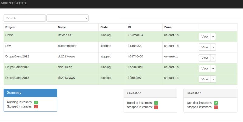Github Aseca Amazonicos Control Tower - Elegant Geometric Design - Desktop