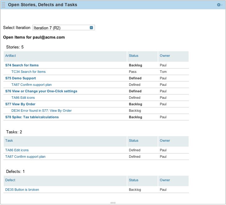 Github Customagile Openstoriestasksanddefects Rally Open Stories - Retina Landscape Backgrounds for Desktop