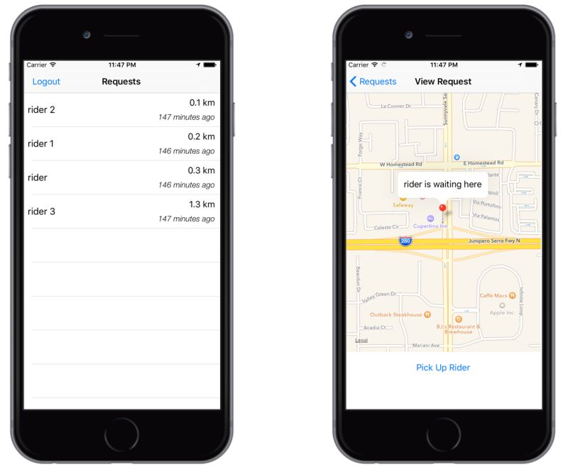 Github Redfish Memorable Places This Application Allows To Save - Colorful Texture Collection - 4K Quality