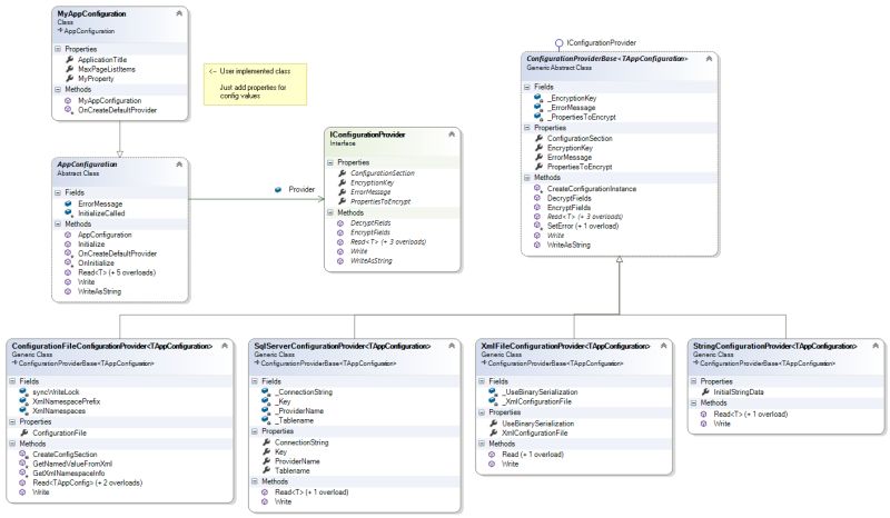 Github Rickstrahl Westwind Utilities A General Purpose Utility And - Creative HD Nature Pictures | Free Download