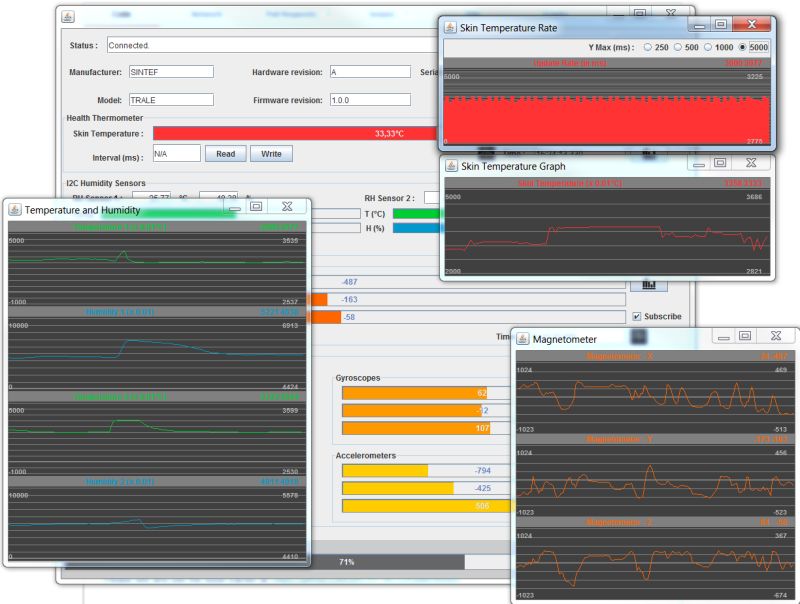 Sintef 9012 Github - Best Colorful Patterns in Desktop