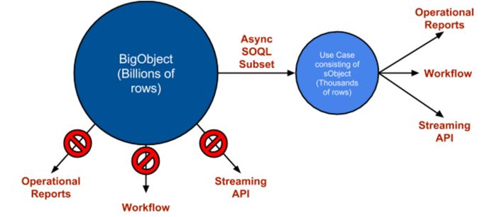Github Atorman Permissionswaveapp Wave Json For Comparing Profiles - Best Mountain Textures in Desktop