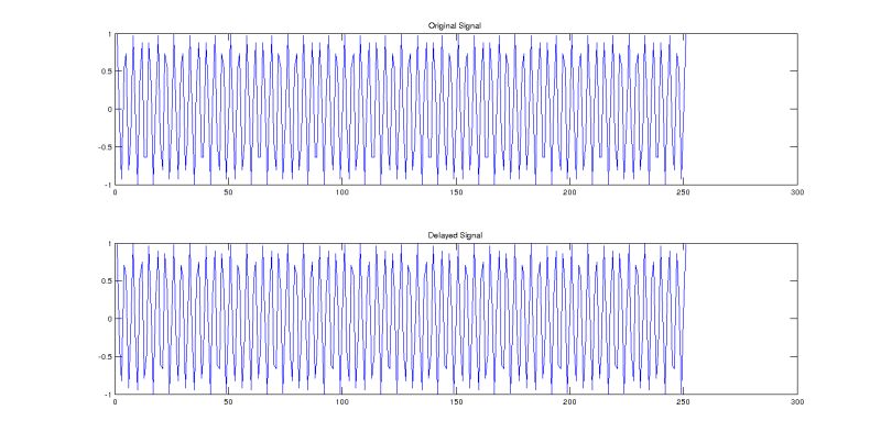 Github Bugra Phase Detection Phase Detection Implementation In Matlab - Download Stunning Minimal Wallpaper | High Resolution