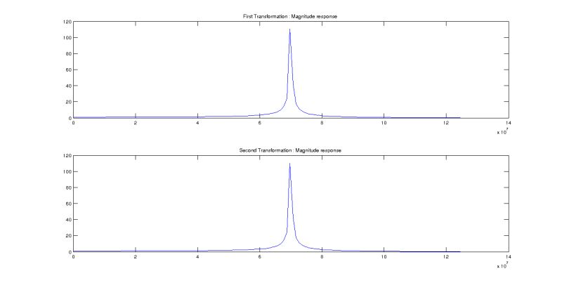 Github Bugra Phase Detection Phase Detection Implementation In Matlab - Premium Mountain Texture Gallery - Retina