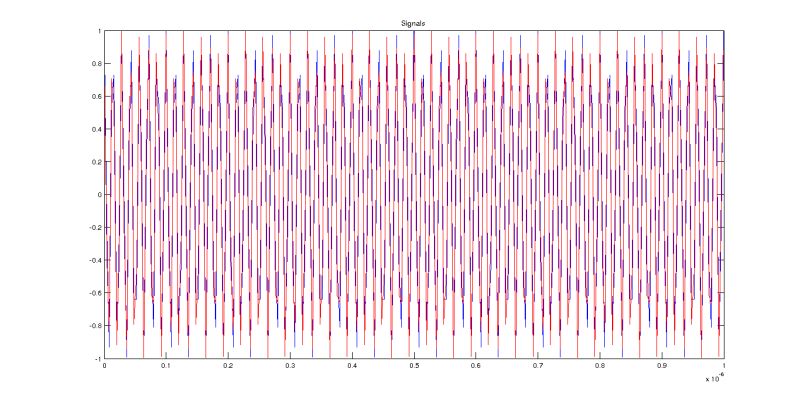 Github Bugra Phase Detection Phase Detection Implementation In Matlab - Nature Picture Collection - 8K Quality