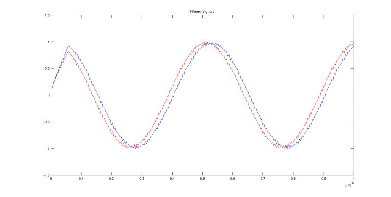 Github Bugra Phase Detection Phase Detection Implementation In Matlab - Best Dark Backgrounds in Full HD
