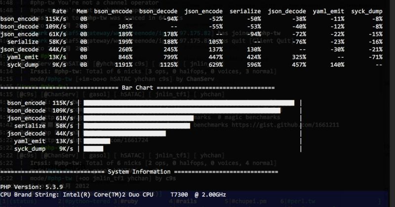 Simplebench Run Benchmark Py At Main Simple Bench Simplebench Github - Artistic 8K Colorful Pictures | Free Download