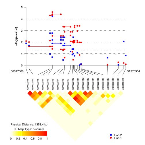 Github Watrgoat Snp Plot - Premium Colorful Wallpaper Gallery - High Resolution