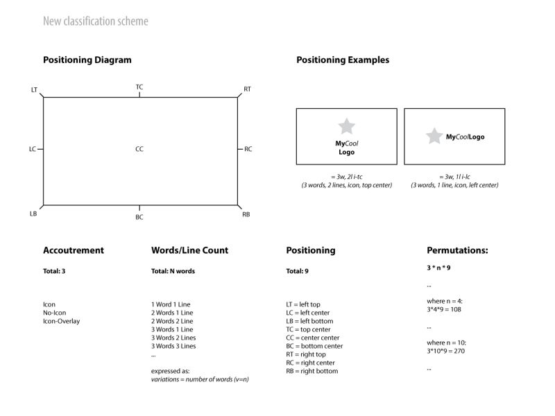 Christabor Chris Tabor Github - Incredible Full HD Abstract Designs | Free Download