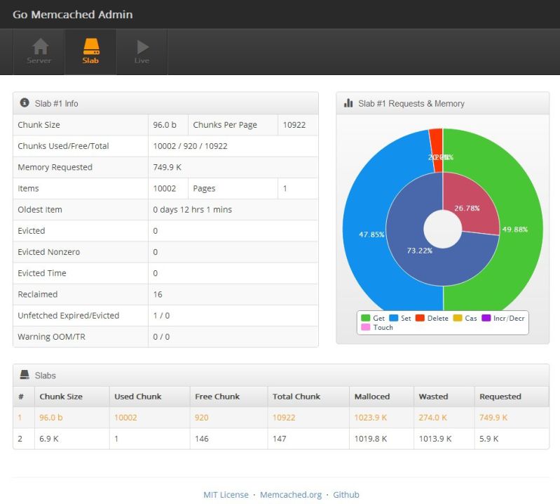 Github Depisces Memcache Golang - Mountain Wallpapers - Amazing High Resolution Collection