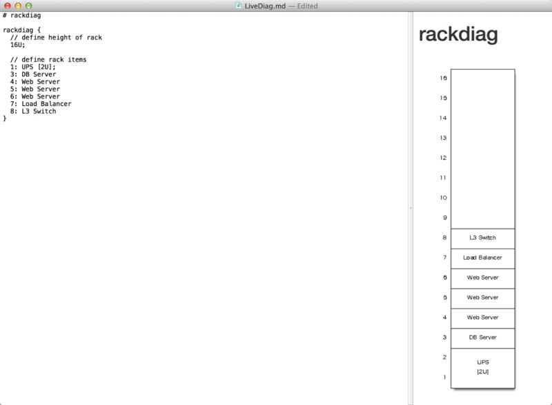 Livediag By Dataich - Modern Full HD Mountain Illustrations | Free Download