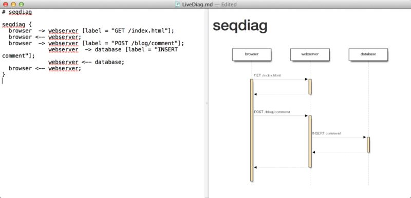 Livediag By Dataich - Best Ocean Backgrounds in HD