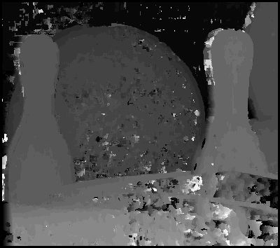 Github Davechristian Simple Ssd Stereo Simple Sum Of Squared - Best City Photos in 4K