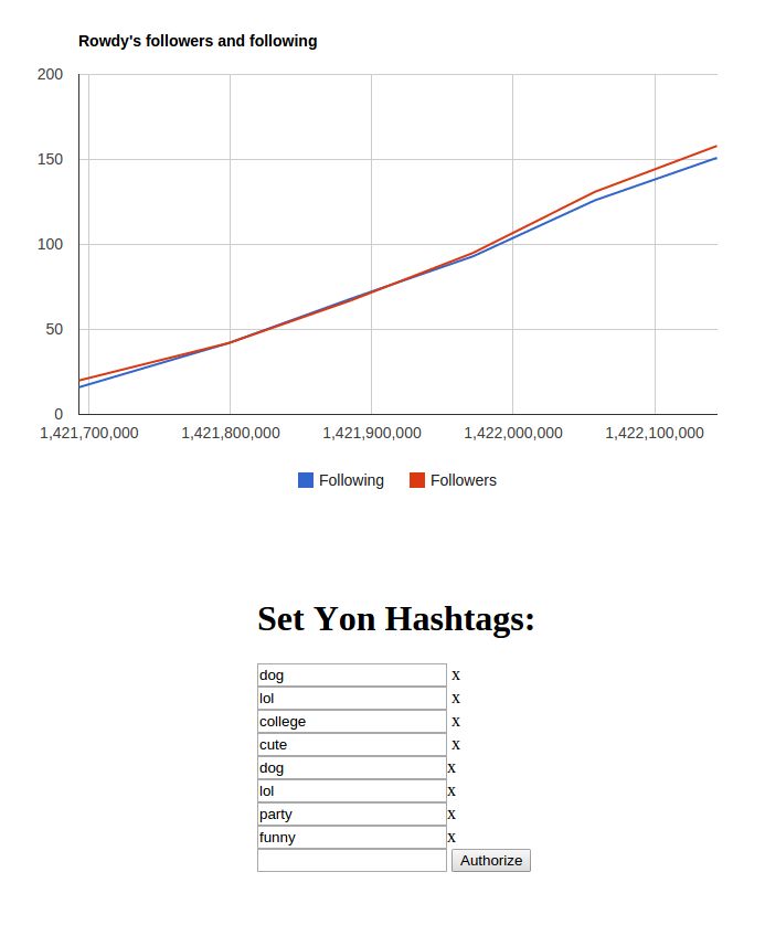 Github Dmadisetti Inquisitive Sheep Just Playing Around With An - Premium Vintage Pattern Gallery - Mobile