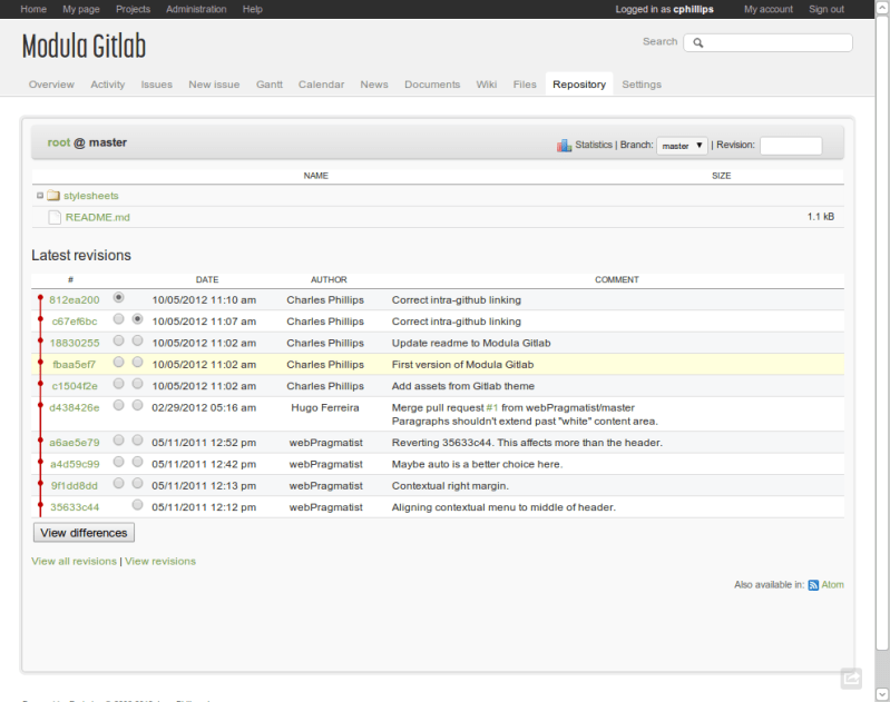 Github Doublerebel Modula Gitlab Mojito Is A Redmine Chiliproject - Download Ultra HD Landscape Photo | Desktop