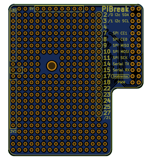 Github Pennych Circuitbreaker - Best Landscape Designs in HD