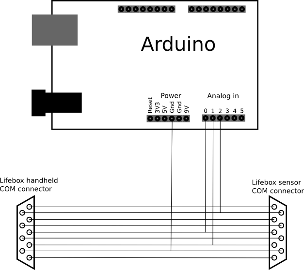 Github Funsim Moola - Best Vintage Backgrounds in Ultra HD