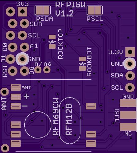 Github Llegoff Mysensorspigw Mysensors Rfm69 Nrf24l Gateway For - Download High Quality Geometric Pattern | Ultra HD